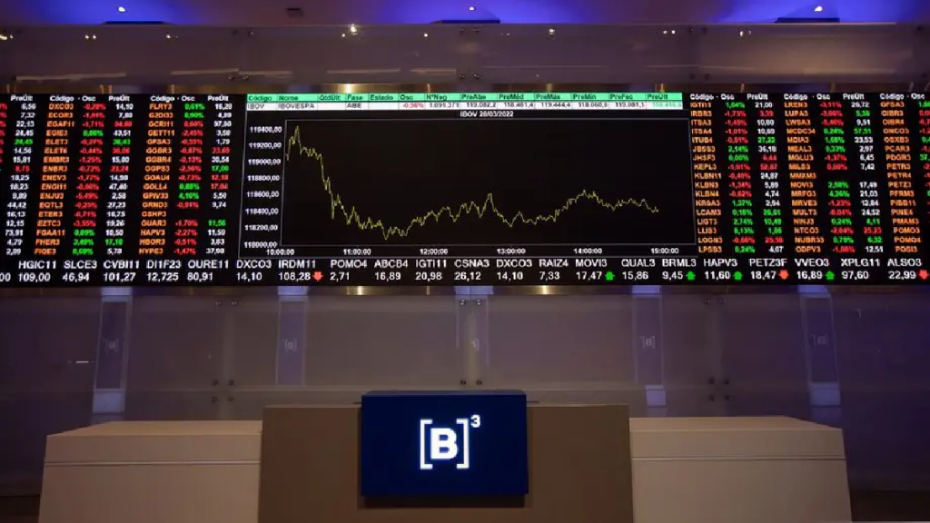 Ibovespa edges lower in muted session as Vale slips and Itaú gains